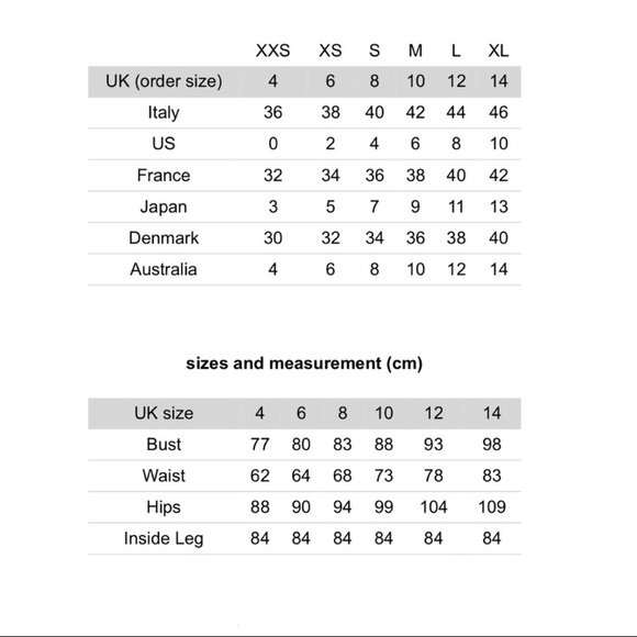 SELF-PORTRAIT CUTWORK MINI DRESS - Picture 2 of 5